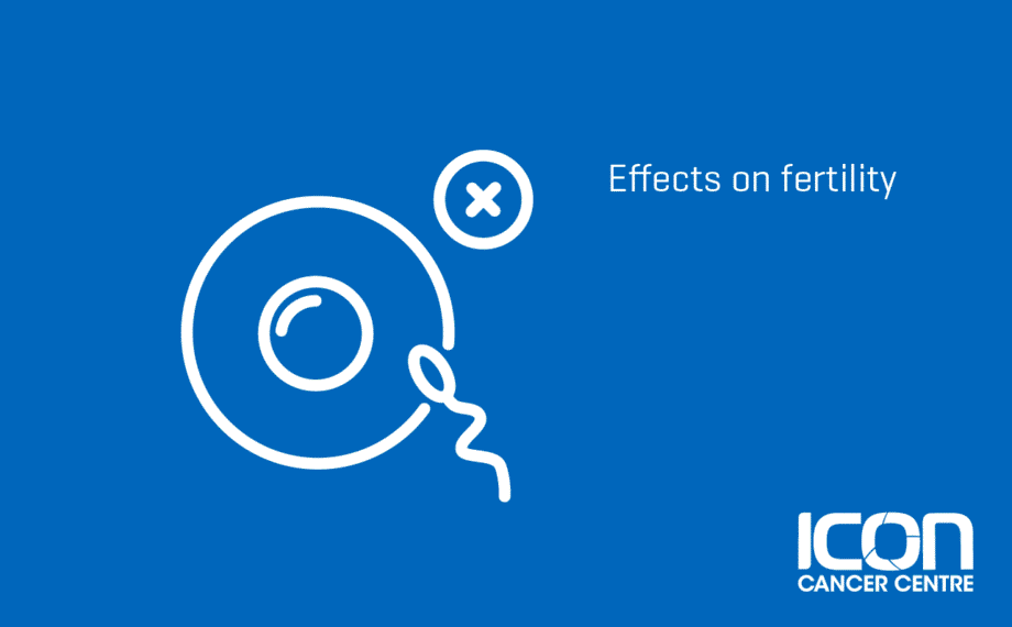 Radiation Side Effects | Fertility